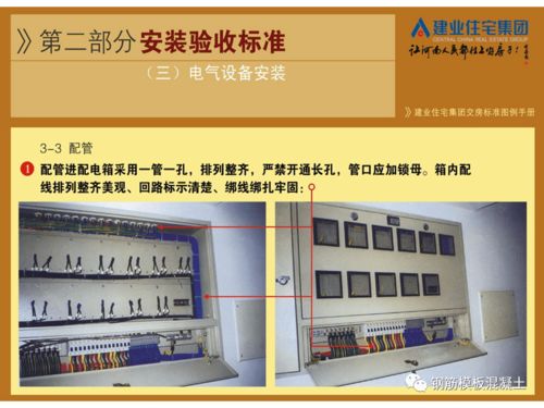 住宅集團交房標準圖例手冊,89頁ppt下載